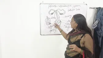 Telugu Biology Teacher Spreads Legs Wide For Her Horny Student After Class